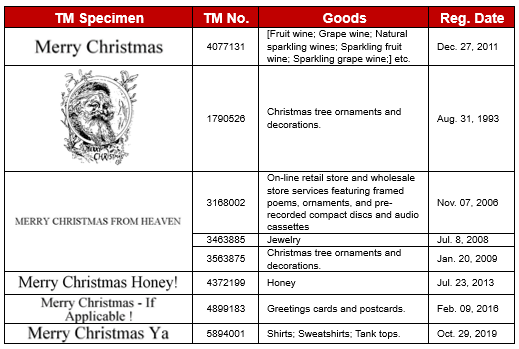 trademark records