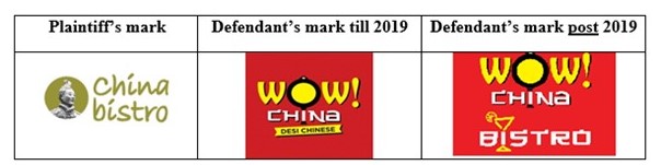 wowchina_chinabistro_comparision