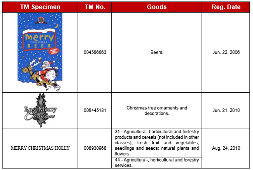 trademark records euipo