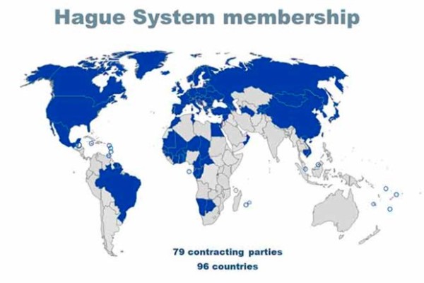 hague system